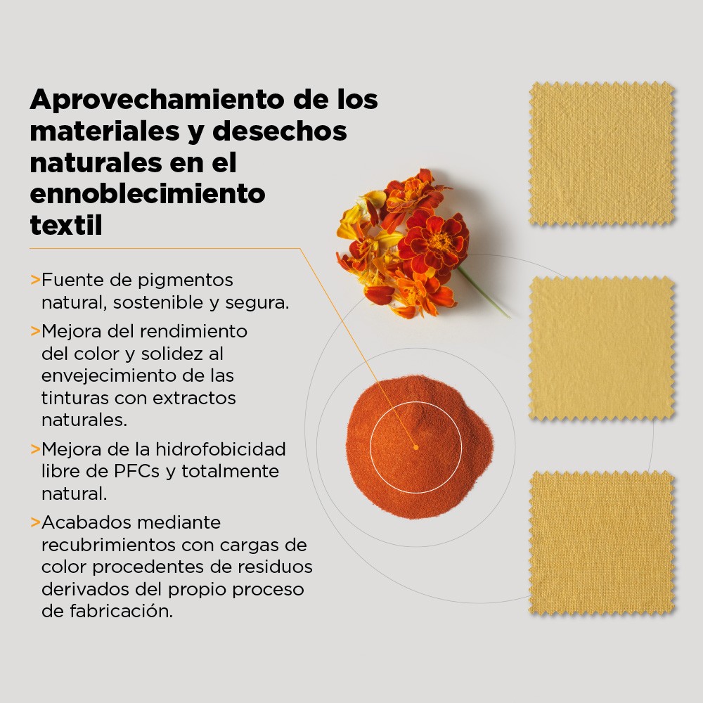 APRONATEX