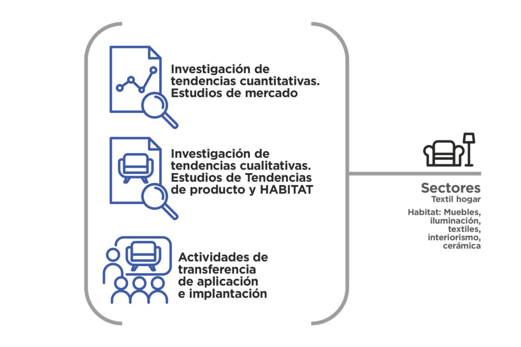 valhabitat2024.cdr