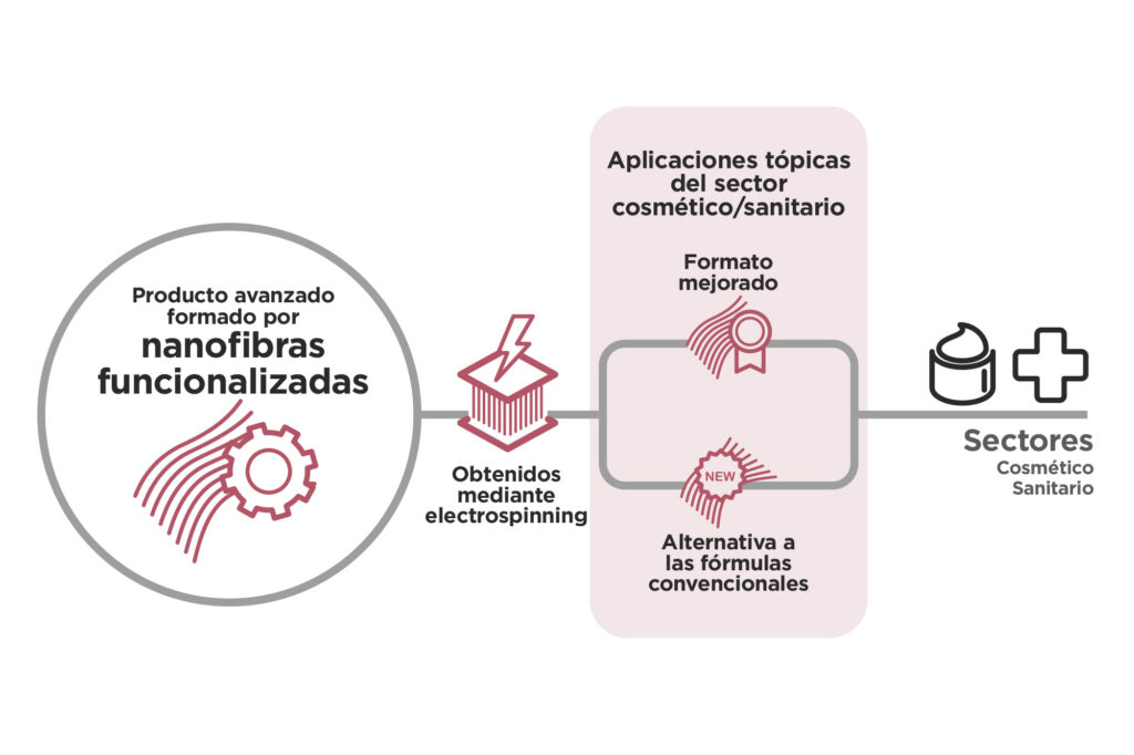 clinic-plus.cdr