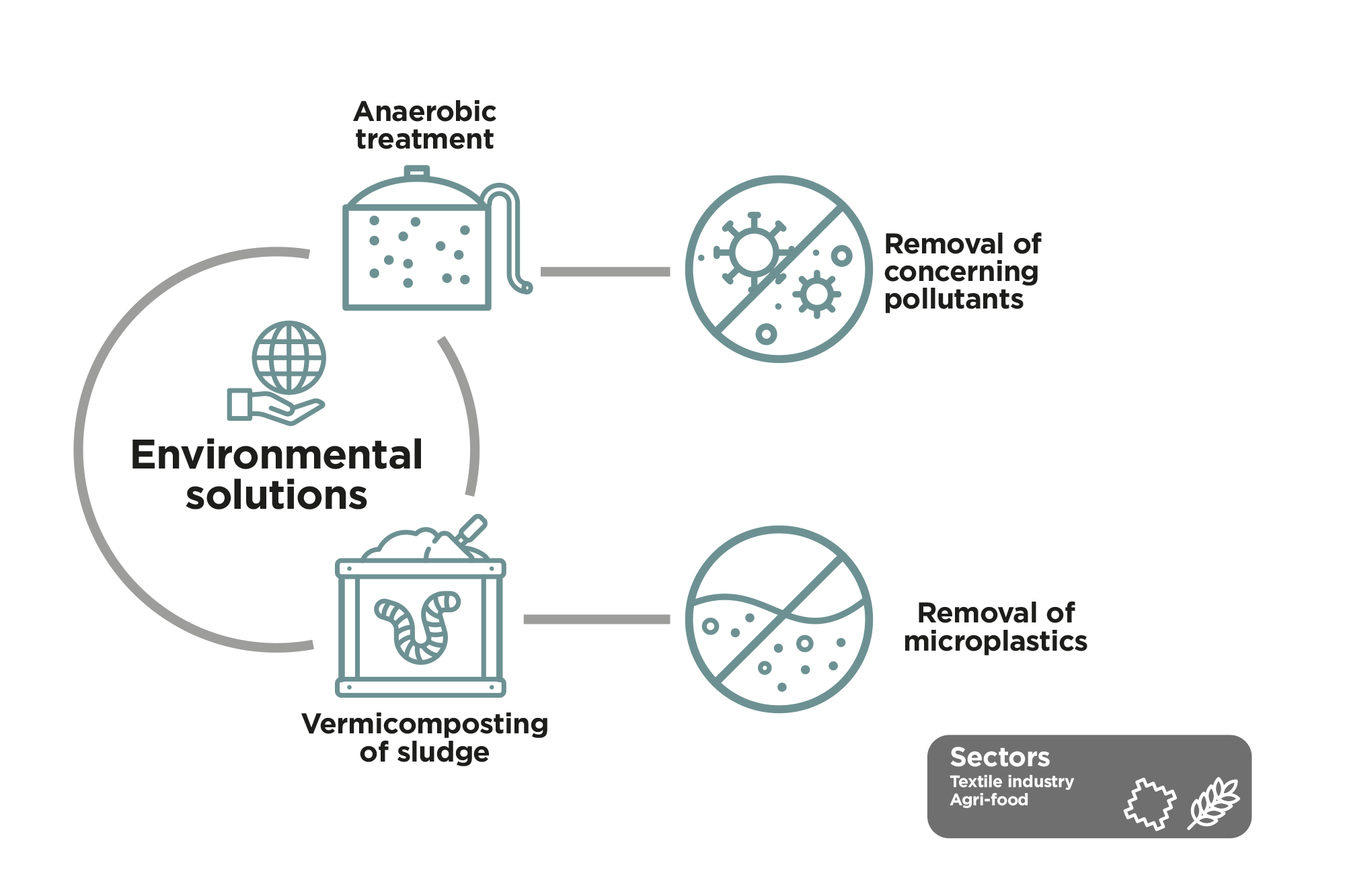 e-microplast_2025_eng